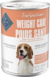 Blue Buffalo True Solutions Natural Healthy Weight Adult Wet Dog Food, 354-g can, case of 12