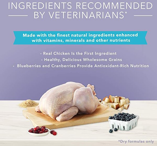 Show full view: Blue Buffalo True Solutions Natural Urinary Care Adult Chicken Dry Cat Food, 6.8-kg bag slide 5 of 8