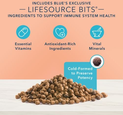 Show full view: Blue Buffalo True Solutions Natural Weight Care Adult Chicken Dry Cat Food, 6.8-kg bag slide 7 of 8