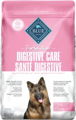 Blue Buffalo True Solutions Sensitive Stomach Natural Adult Chicken Dry Dog Food, 9.9-kg bag