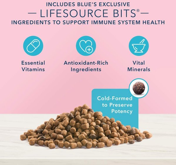 Show full view: Blue Buffalo True Solutions Sensitive Stomach Natural Adult Chicken Dry Dog Food, 9.9-kg bag slide 7 of 9