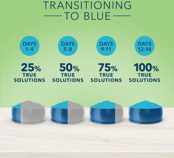 Show full view: Blue Buffalo True Solutions Skin & Coat Care Natural Adult Salmon Dry Dog Food, 9.9-kg bag slide 8 of 9