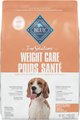 Blue Buffalo True Solutions Weight Care Natural Adult Chicken Dry Dog Food, 9.9-kg bag