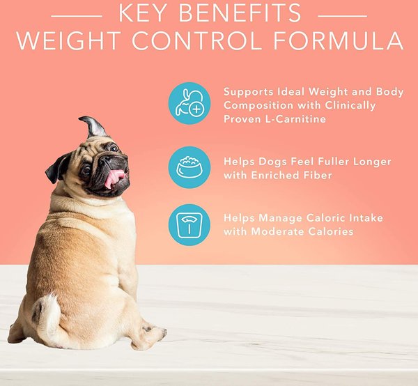 Show full view: Blue Buffalo True Solutions Weight Care Natural Adult Chicken Dry Dog Food, 9.9-kg bag slide 6 of 9