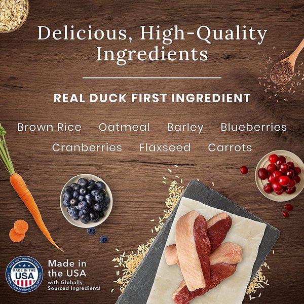 Show full view: Blue Buffalo Wilderness More Meat & Wholesome Grains Adult Dry Dog Food, 10.8-kg bag slide 5 of 10