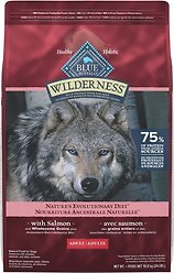 Blue Buffalo Wilderness More Meat & Wholesome Grains Adult Salmon Dry Dog Food, 10.8-kg bag