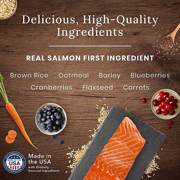 Show full view: Blue Buffalo Wilderness More Meat & Wholesome Grains Large Breed Adult Salmon Dry Dog Food, 10.8-kg bag slide 5 of 10