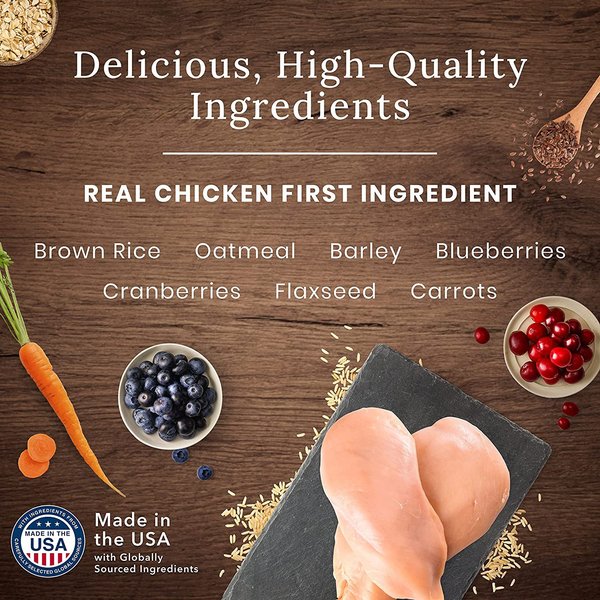 Show full view: Blue Buffalo Wilderness More Meat & Wholesome Grains Puppy Large Breed High-Protein Chicken Dry Dog Food, 10.8-kg bag slide 5 of 10