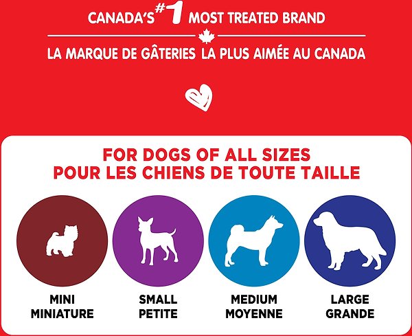 Show full view: Milk-Bone Chicken Recipe Soft & Chewy Dog Treats, 708g tub slide 5 of 9