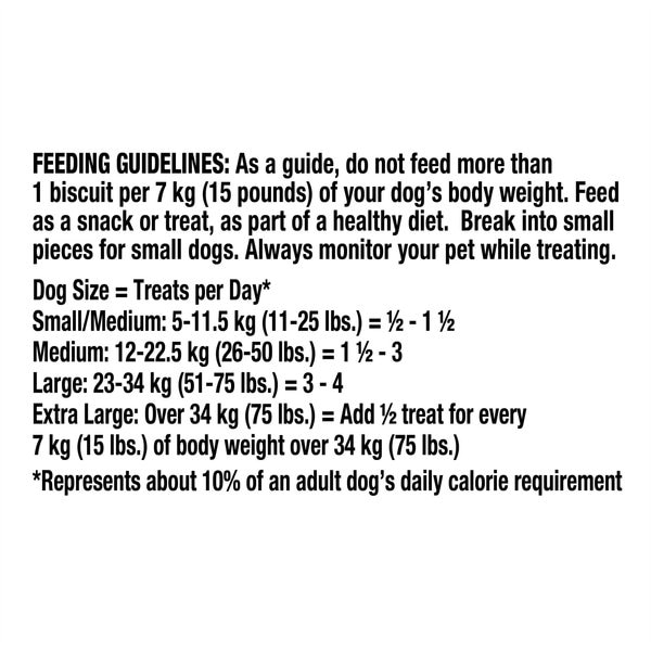 Show full view: Milk-Bone GravyBones Meat & Chicken Flavour Dog Treats, 750-g box slide 7 of 9