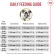 Show in main carousel: Royal Canin Breed Health Nutrition Bulldog Adult Dry Dog Food, 13.62-kg bag slide 6 of 9