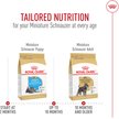 Show in main carousel: Royal Canin Breed Health Nutrition Miniature Schnauzer Adult Dry Dog Food, 4.54-kg bag slide 7 of 9