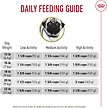 Show in main carousel: Royal Canin Breed Health Nutrition Pug Adult Dry Dog Food, 4.54-kg bag slide 6 of 9