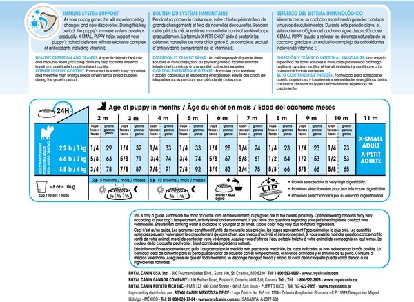 Show full view: Royal Canin Size Health Nutrition X-Small Puppy Dry Dog Food, 1.362-kg bag slide 3 of 9