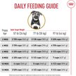 Show in main carousel: Royal Canin Breed Health Nutrition German Shepherd Puppy Dry Dog Food, 13.62-kg bag slide 6 of 9