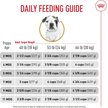 Show in main carousel: Royal Canin Breed Health Nutrition Bulldog Puppy Dry Dog Food, 13.62-kg bag slide 6 of 9