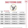 Show in main carousel: Royal Canin Breed Health Nutrition Chihuahua Puppy Dry Dog Food, 1.135-kg bag slide 6 of 9