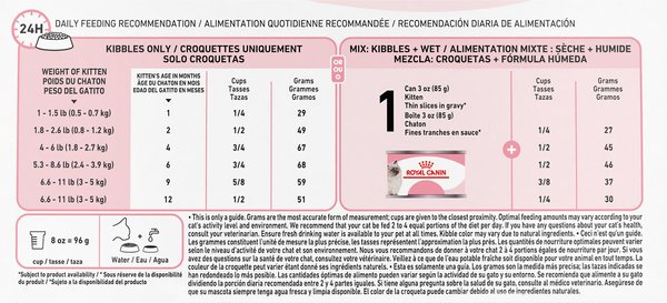 Show full view: Royal Canin Feline Health Nutrition Kitten Dry Cat Food, 3.178-kg bag slide 7 of 10