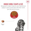 Show in main carousel: Royal Canin Breed Health Nutrition Dachshund Puppy Dry Dog Food, 1.135-kg bag slide 4 of 9