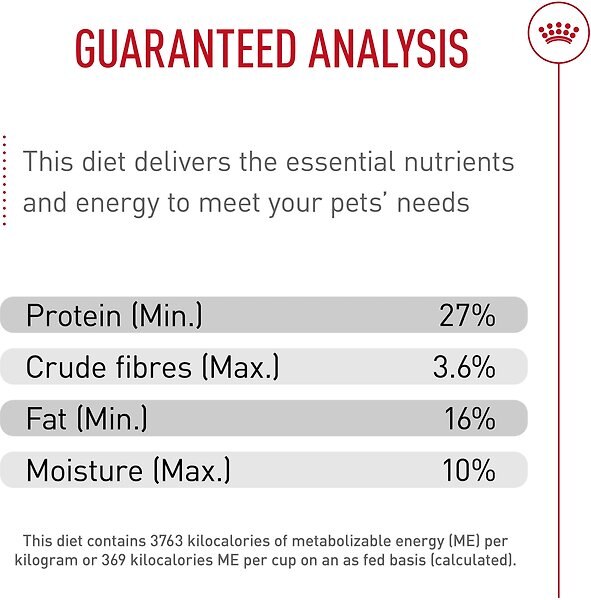 Show full view: Royal Canin Breed Health Nutrition Pug Puppy Dry Dog Food, 1.135-kg bag slide 5 of 9
