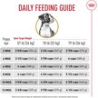 Show in main carousel: Royal Canin Breed Health Nutrition Boxer Puppy Dry Dog Food, 13.62-kg bag slide 6 of 9