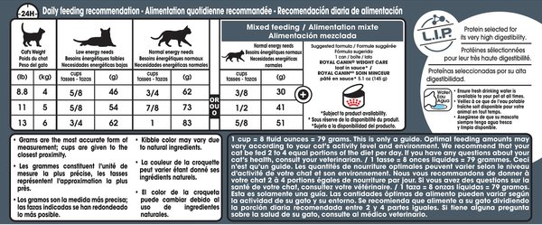 Show full view: Royal Canin Feline Care Nutrition Weight Care Adult Dry Cat Food, 6.356-kg bag slide 7 of 9