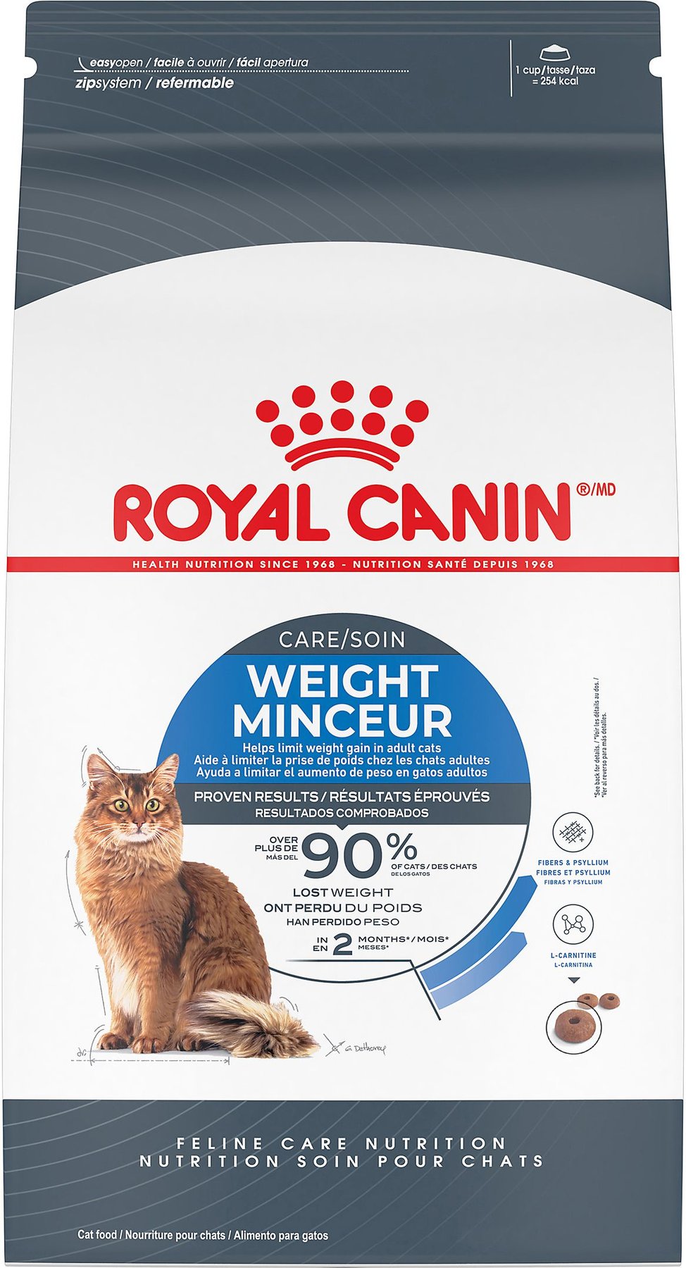 Royal Canin Weight Care What To Feed An Old Cat To Gain Weight