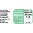 Show in main carousel: Royal Canin Feline Care Nutrition Digest Sensitive Adult Chunks in Gravy Wet Cat Food, 85-g pouch, case of 12 slide 5 of 8
