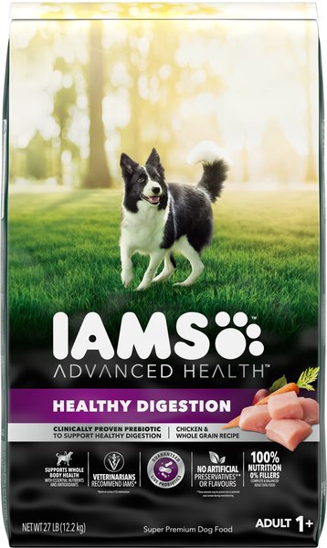 Iams canada clearance