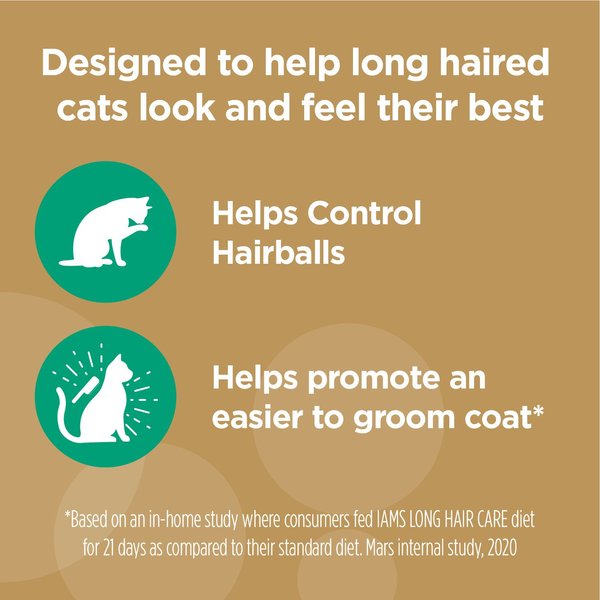 Show full view: Iams Proactive Health Long Hair Care Adult Chicken & Salmon Dry Cat Food, 1.36-kg bag slide 7 of 8