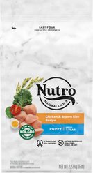 Nutro Natural Choice Chicken & Brown Rice Puppy Dry Dog Food, 2.27-kg bag