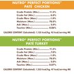 Show in main carousel: Nutro Perfect Portions Variety Pack Grain-Free Chicken & Turkey Pate Wet Cat Food, 75-g tray, case of 12 slide 2 of 7