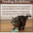 Show in main carousel: Nutro Perfect Portions Variety Pack Grain-Free Chicken & Turkey Pate Wet Cat Food, 75-g tray, case of 12 slide 6 of 7