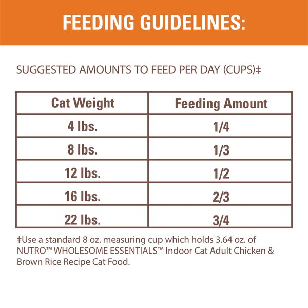 Show full view: Nutro Wholesome Essentials Indoor Adult Chicken & Brown Rice Dry Cat Food, 6.35-kg bag slide 3 of 8