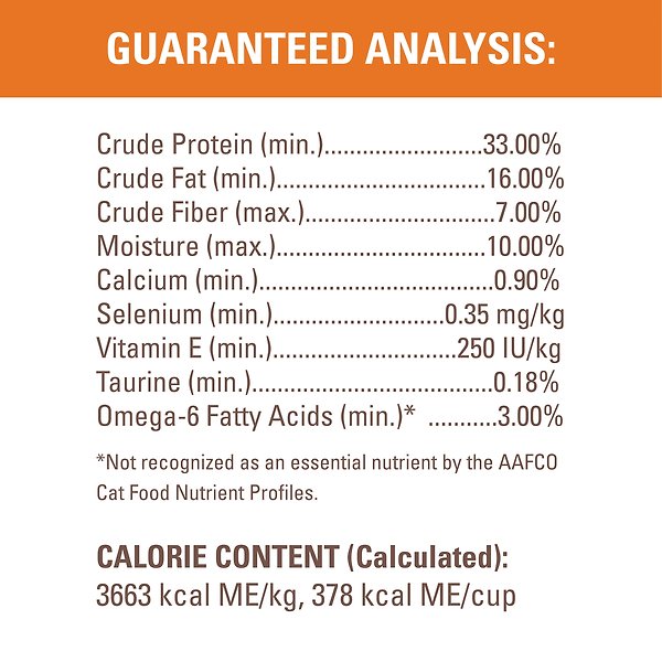 Show full view: Nutro Wholesome Essentials Indoor Adult Chicken & Brown Rice Dry Cat Food, 6.35-kg bag slide 4 of 8