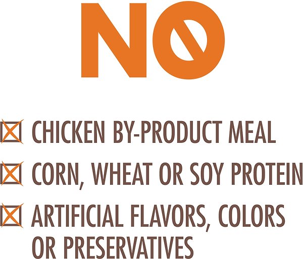 Show full view: Nutro Wholesome Essentials Indoor Adult Chicken & Brown Rice Dry Cat Food, 6.35-kg bag slide 5 of 8