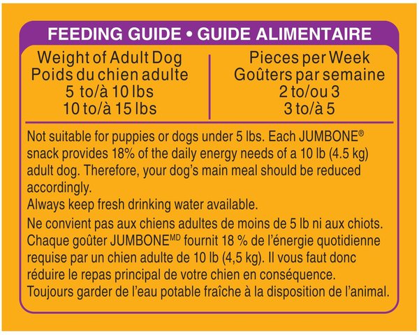 Show full view: Pedigree Jumbone Beef Flavour Mini Dog Treats, 180-g pouch slide 3 of 5