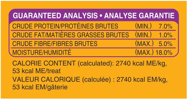 Show full view: Pedigree Jumbone Beef Flavour Mini Dog Treats, 180-g pouch slide 4 of 5