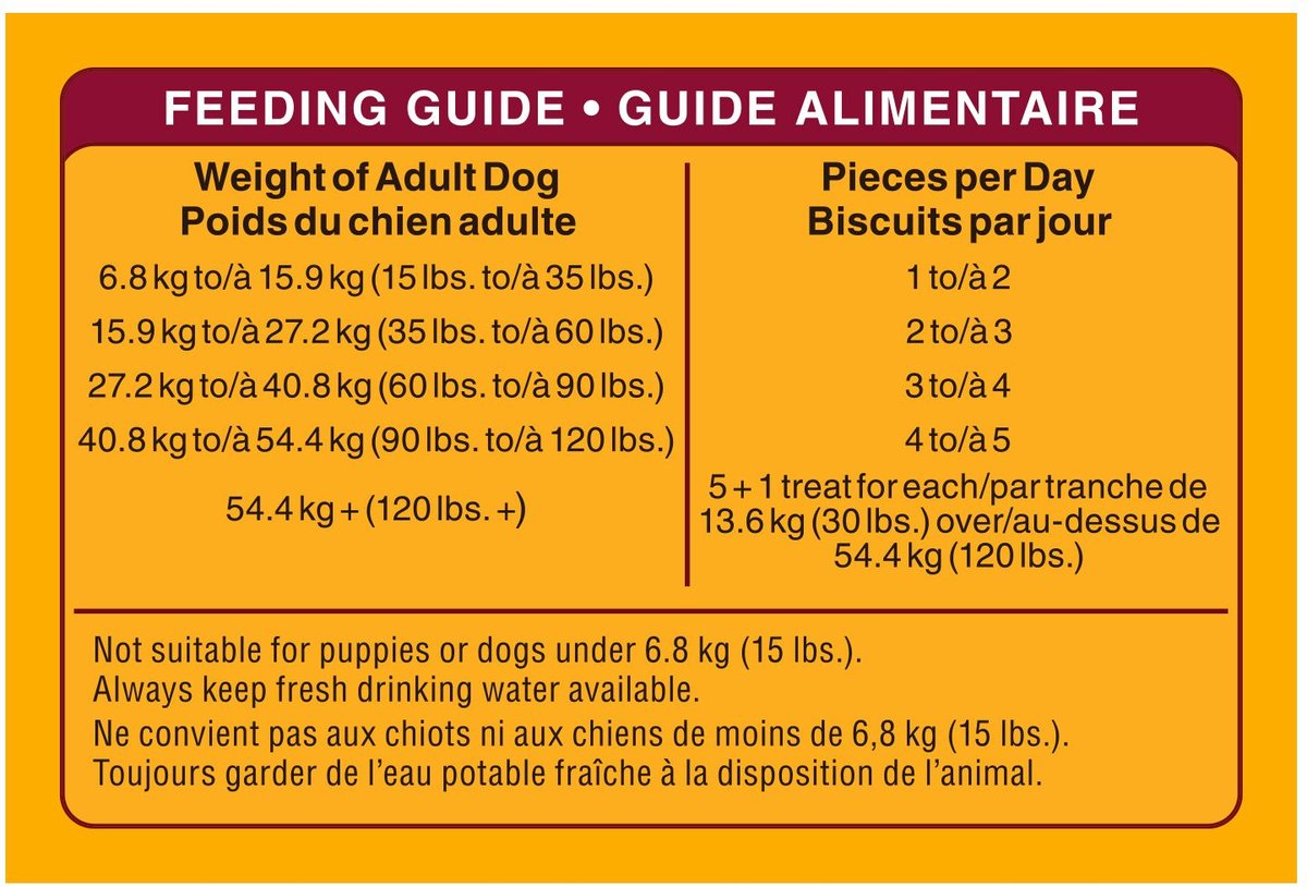 PEDIGREE Marrobone Beef Flavour Dog Treats, 737-g pouch | Chewy Canada