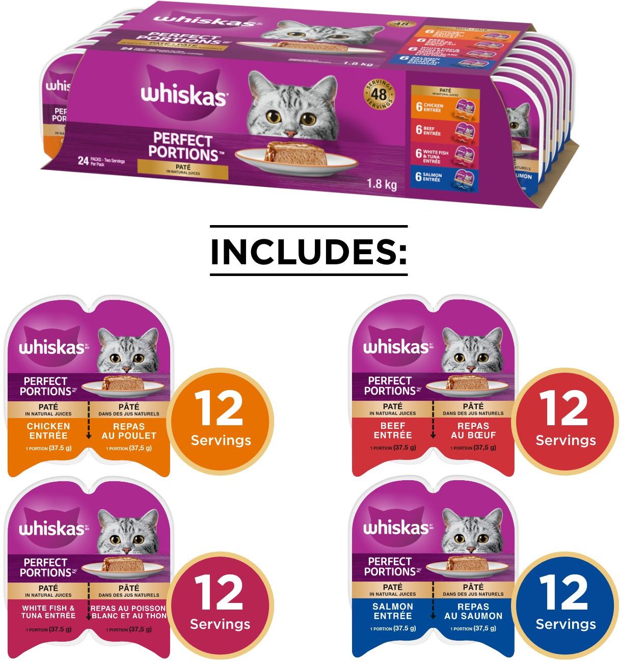 Whiskas pate outlet