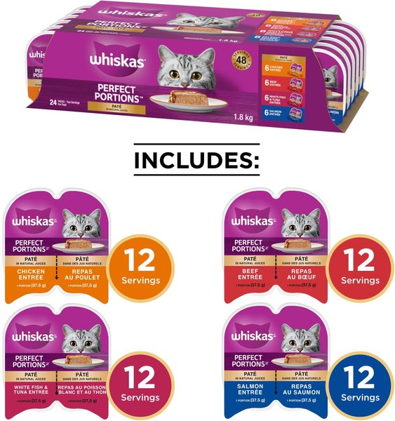 Show full view: Whiskas Perfect Portions Paté Variety Pack Wet Cat Food, 75-g tray, case of 24 slide 3 of 9