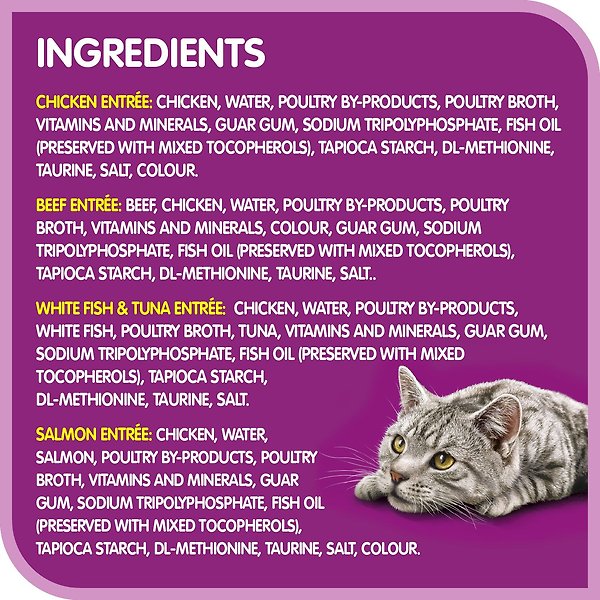 Show full view: Whiskas Perfect Portions Paté Variety Pack Wet Cat Food, 75-g tray, case of 24 slide 7 of 9