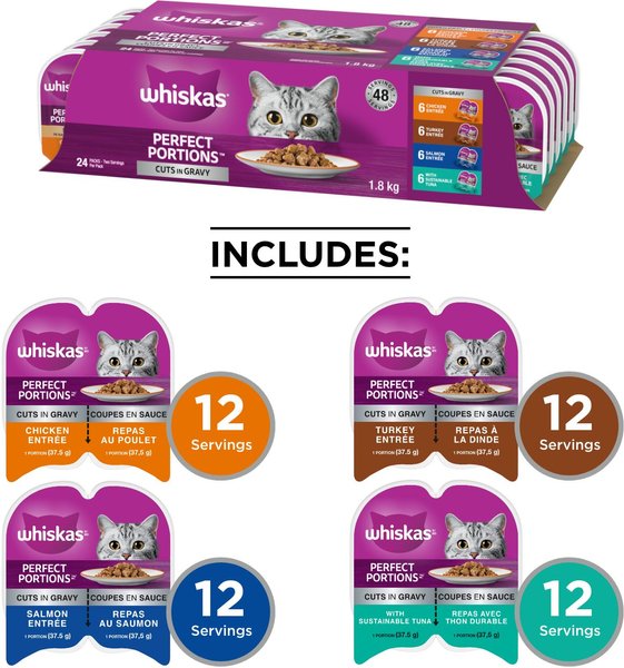Show full view: Whiskas Perfect Portions Cuts in Gravy Variety Pack Wet Cat Food, 75-g tray, case of 24 slide 3 of 9