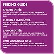 Show in main carousel: Whiskas Perfect Portions Variety Pack Chicken, Chicken & Liver, Salmon, & Tuna Entree Cuts in Gravy & Pate Wet Cat Food, 75-g tray, case of 24 slide 8 of 9