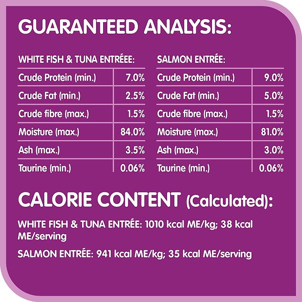 Show full view: Whiskas Perfect Portions Seafood Selections Pate Wet Cat Food, 75-g tray, case of 12 slide 6 of 10
