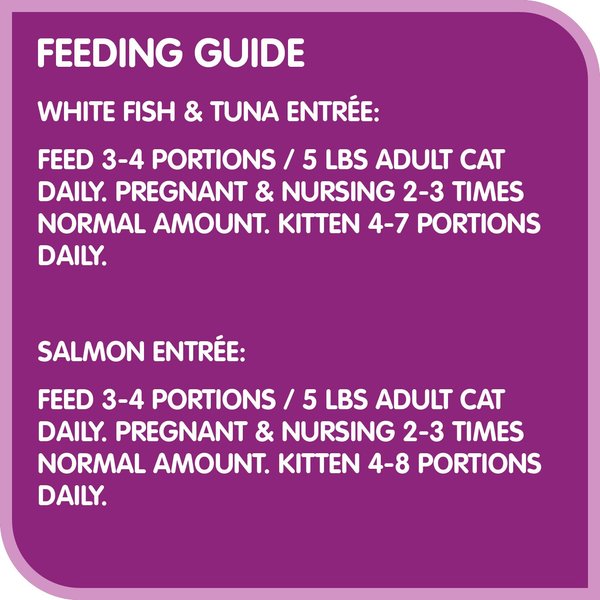 Show full view: Whiskas Perfect Portions Seafood Selections Pate Wet Cat Food, 75-g tray, case of 12 slide 8 of 10