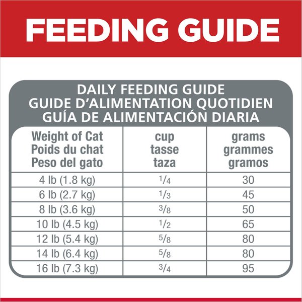 Show full view: Hill's Science Diet Adult Sensitive Stomach & Sensitive Skin Chicken & Rice Recipe Dry Cat Food, 7.03-kg bag slide 7 of 10