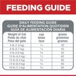Show in main carousel: Hill's Science Diet Adult Sensitive Stomach & Sensitive Skin Chicken & Rice Recipe Dry Cat Food, 7.03-kg bag slide 7 of 10