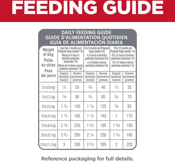 Hill's science diet puppy food hot sale feeding guide