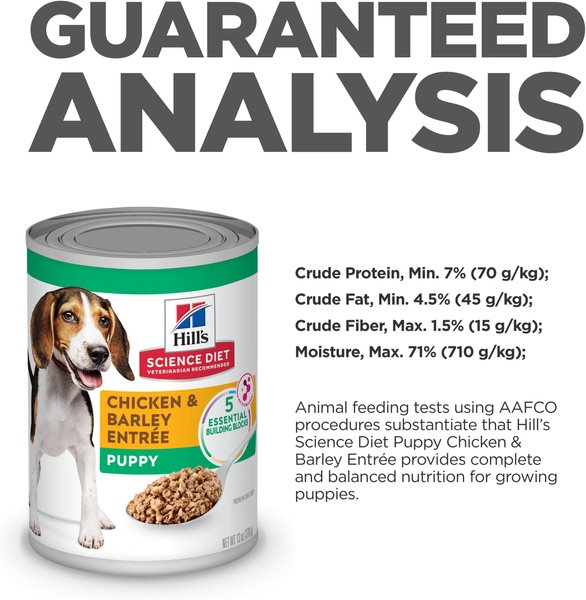 Show full view: Hill's Science Diet Puppy Chicken & Barley Entree Canned Dog Food, 370-g can, case of 12 slide 8 of 12